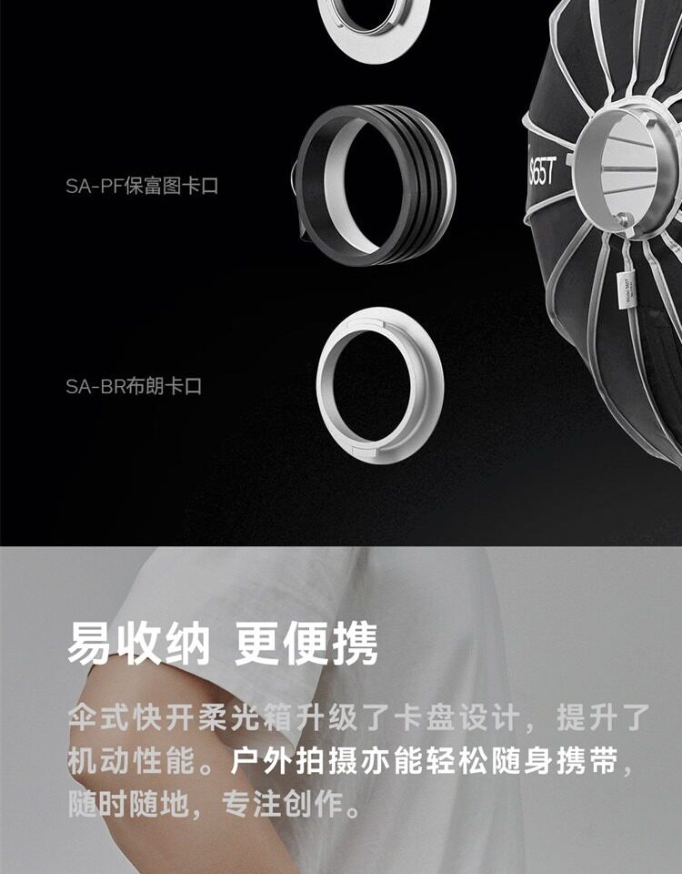 Godox 神牛 S65T 65cm Quick Release Umbrella Softbox 傘式快開柔光箱 圖文描述 05