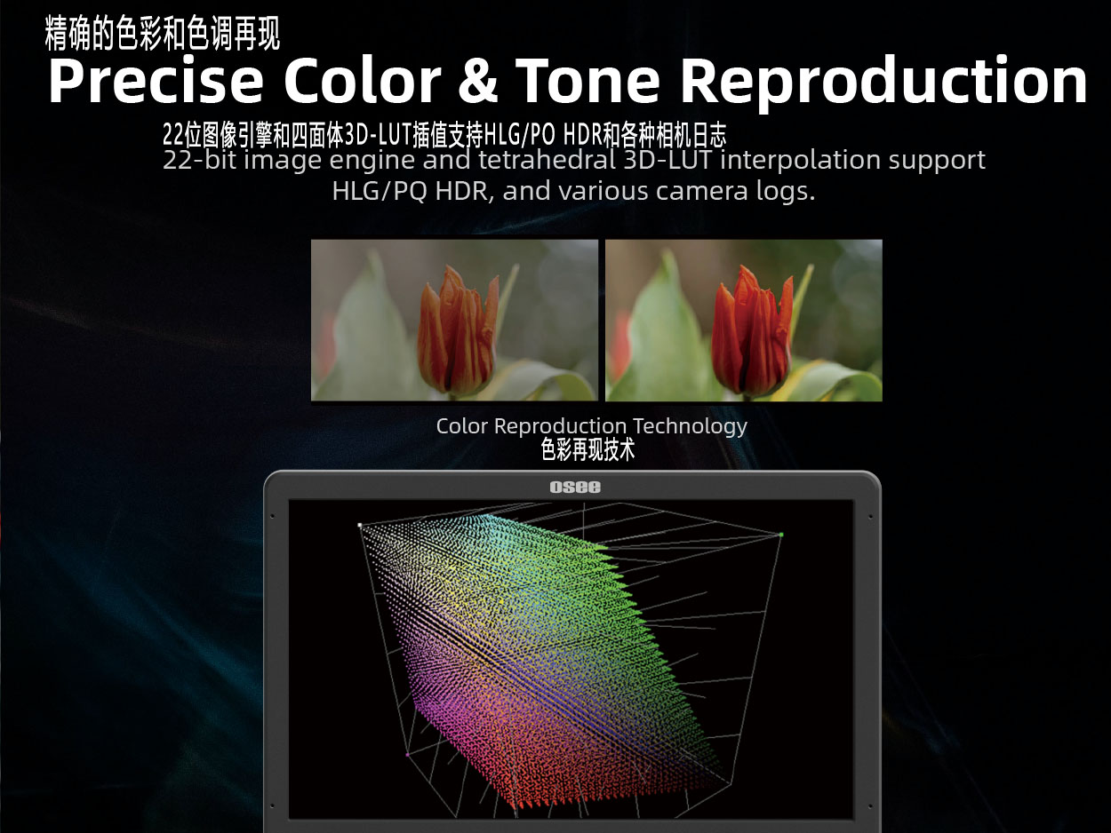 OSEE Mega 22S 21.5" HDR Production Monitor (V-Mount Kit) 專業監視器 圖文描述 17