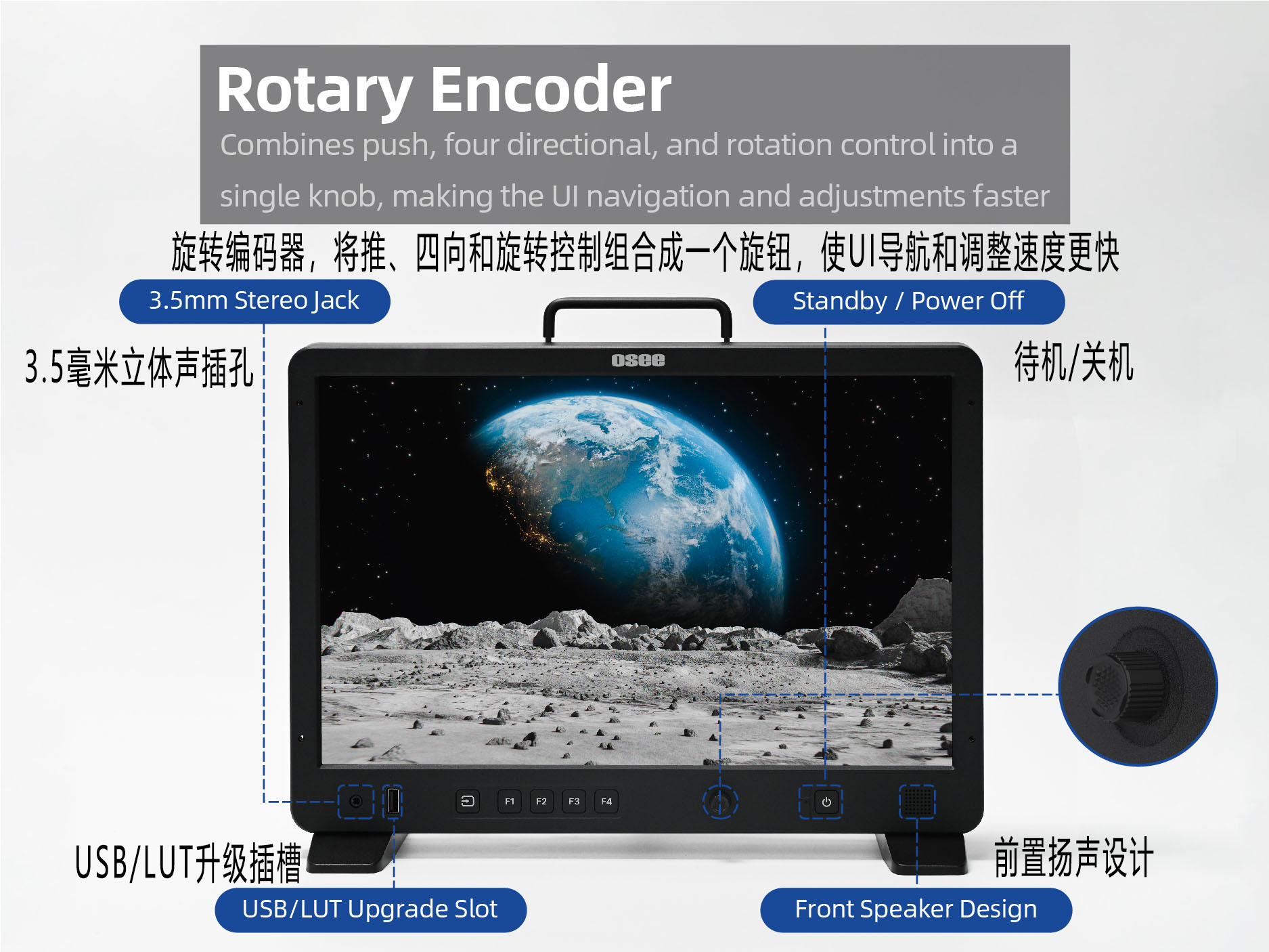 OSEE Mega 15S 15.4" Ultra-Bright HDR Field Production Monitor (V-Mount) 專業監視器 圖文描述 09