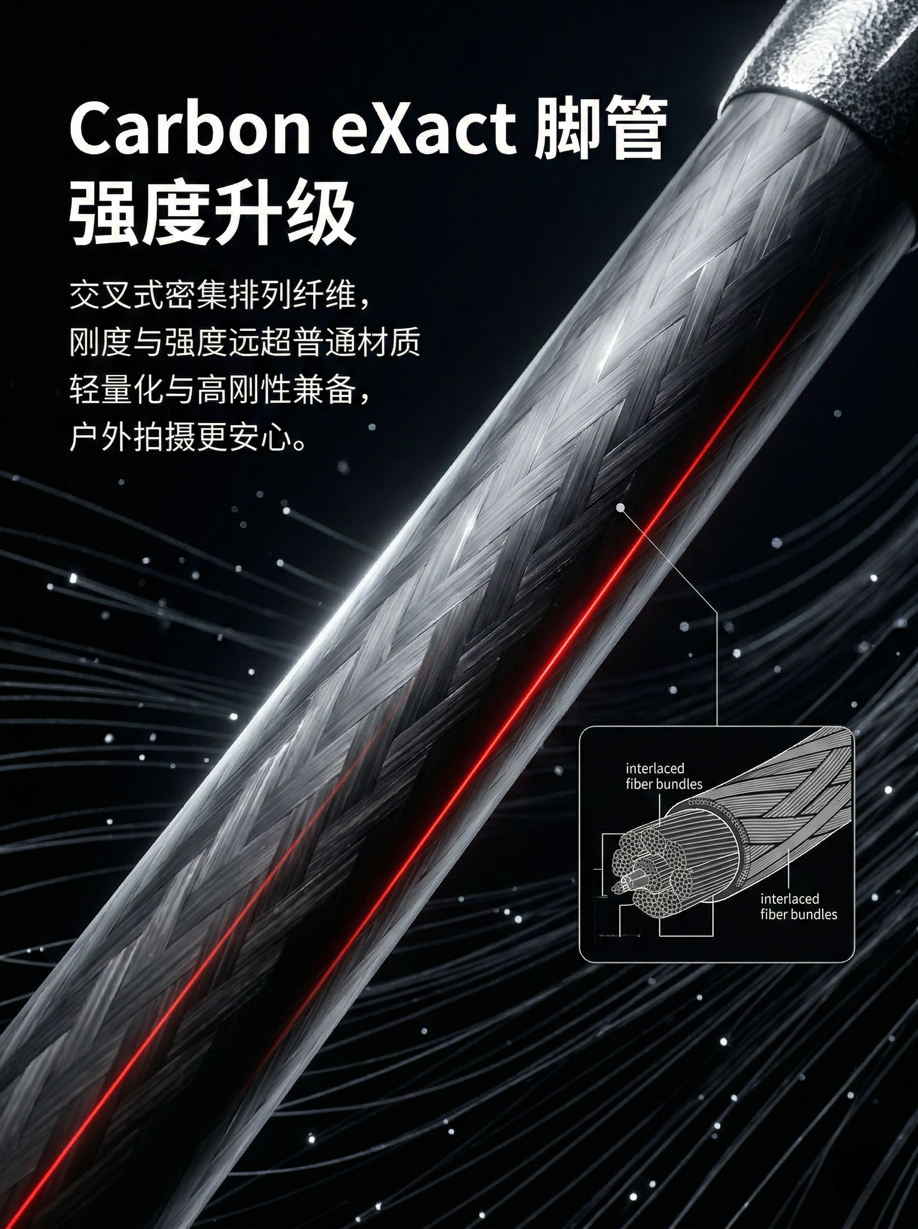 Gitzo GM2562T Traveler Series 2 Carbon Fiber Monopod 碳纖維單腳架 圖文描述 04