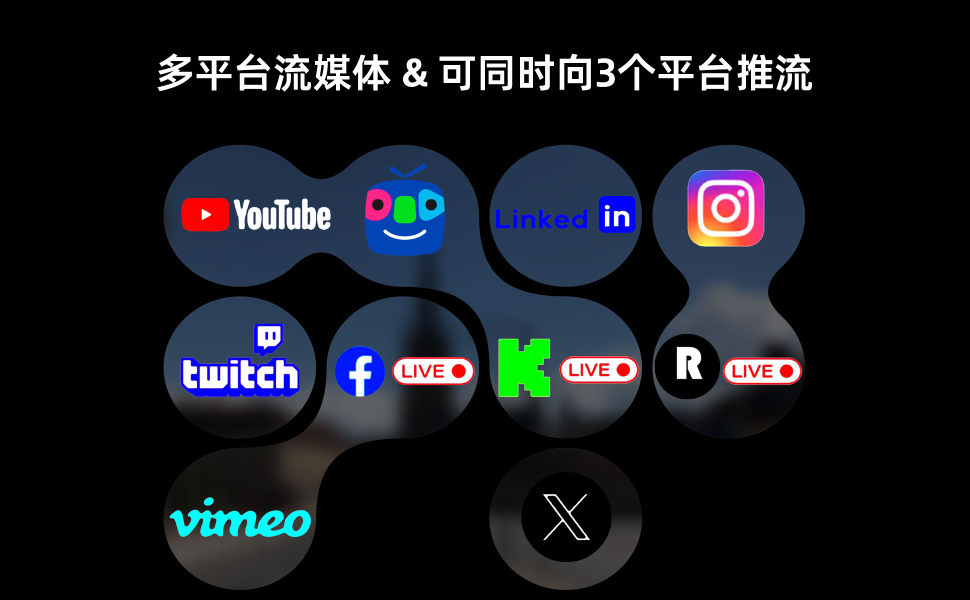 OSEE GoStream Duet 8 ISO 8-Channel Live Stream Switcher 8頻道直播切換台 圖文描述 10