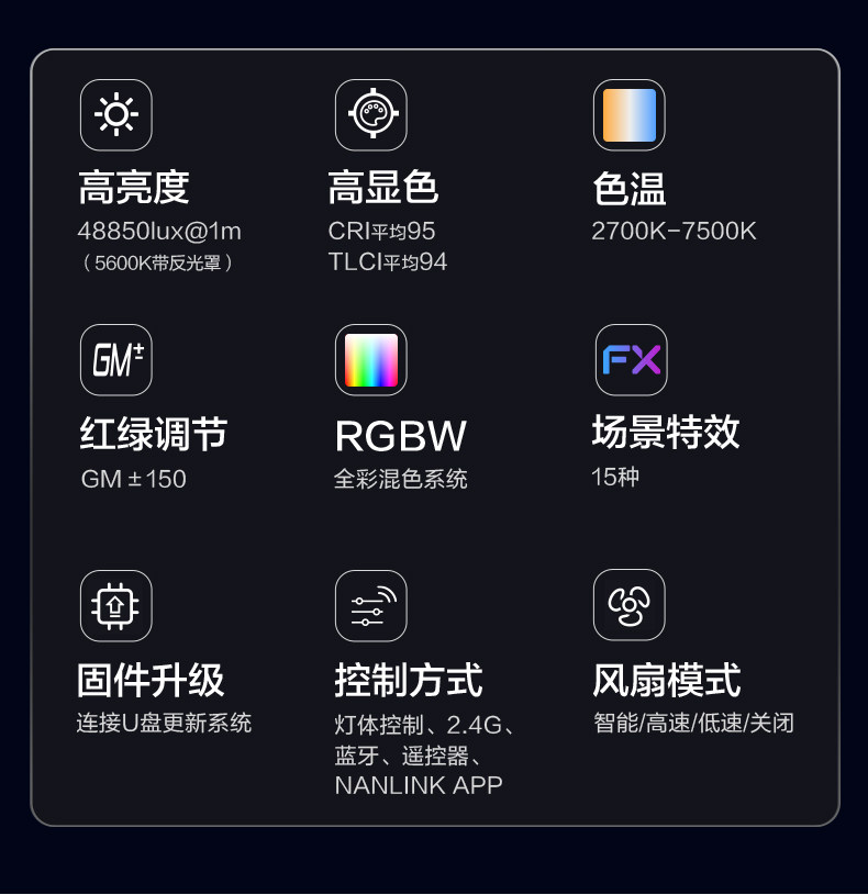 Nanlite 南光 FS-300C RGBW Color AC LED Monolight 全彩 LED 補光燈 圖文描述 02