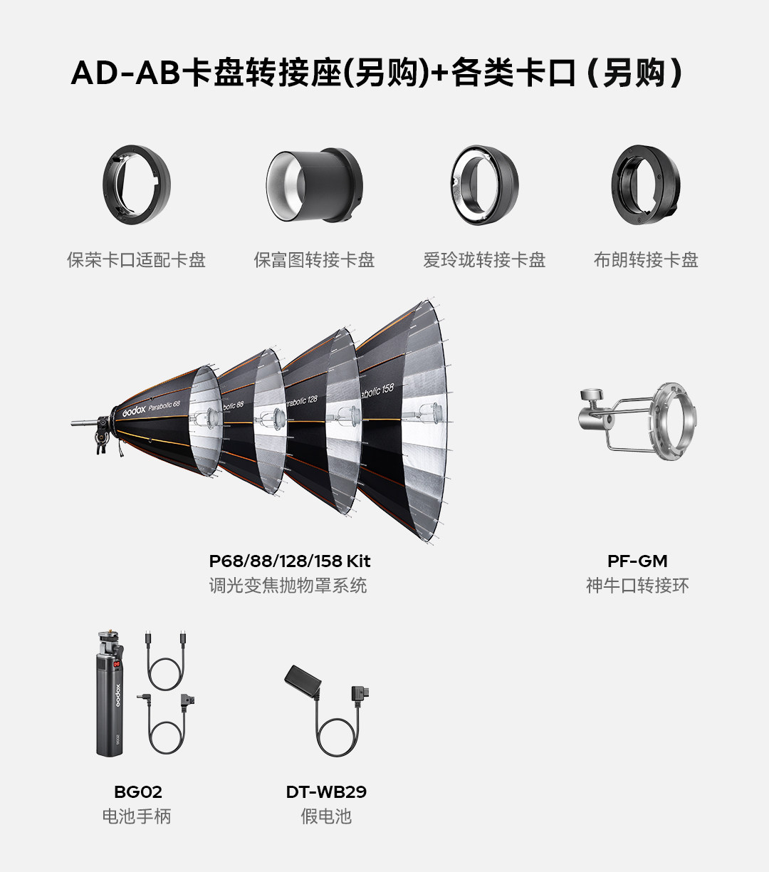 Godox AD300Pro II 功能圖文 16