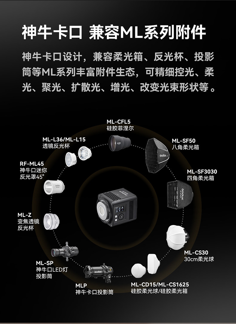 Godox ML150 RF 白色 圖文圖片 06
