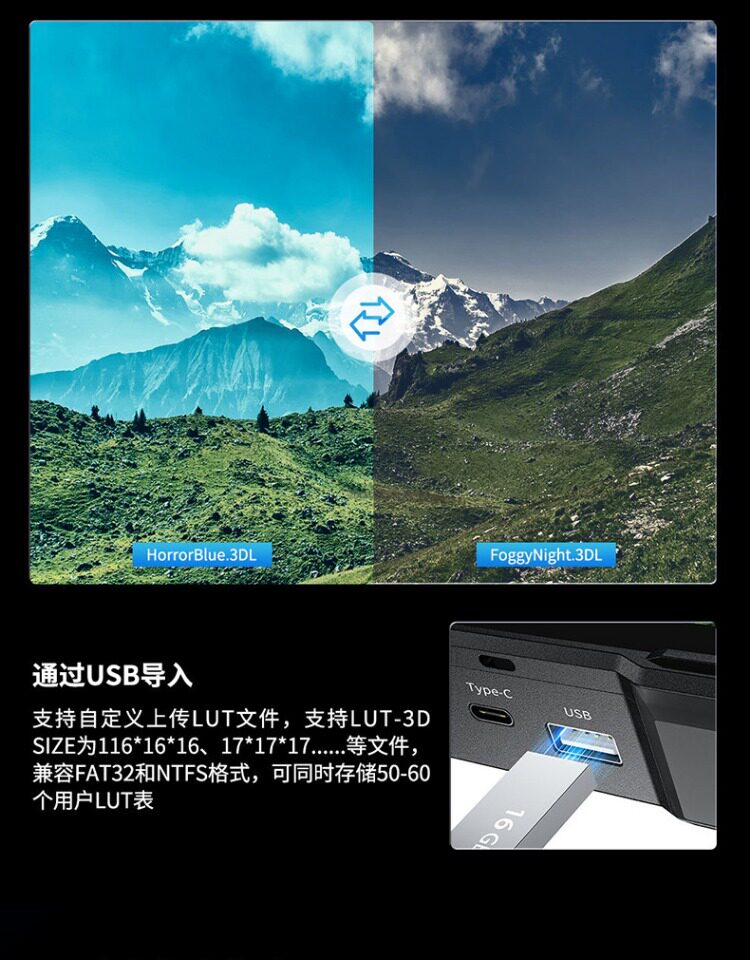 Desview R7SIII HDMI + 3G-SDI 圖文描述 16