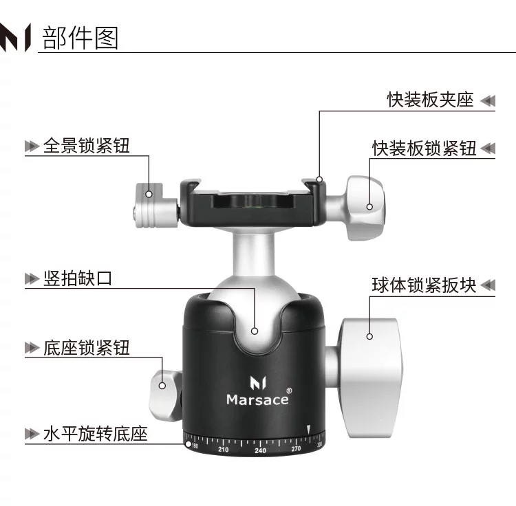 Marsace CB0 CB1 CB2 圖文描述 02