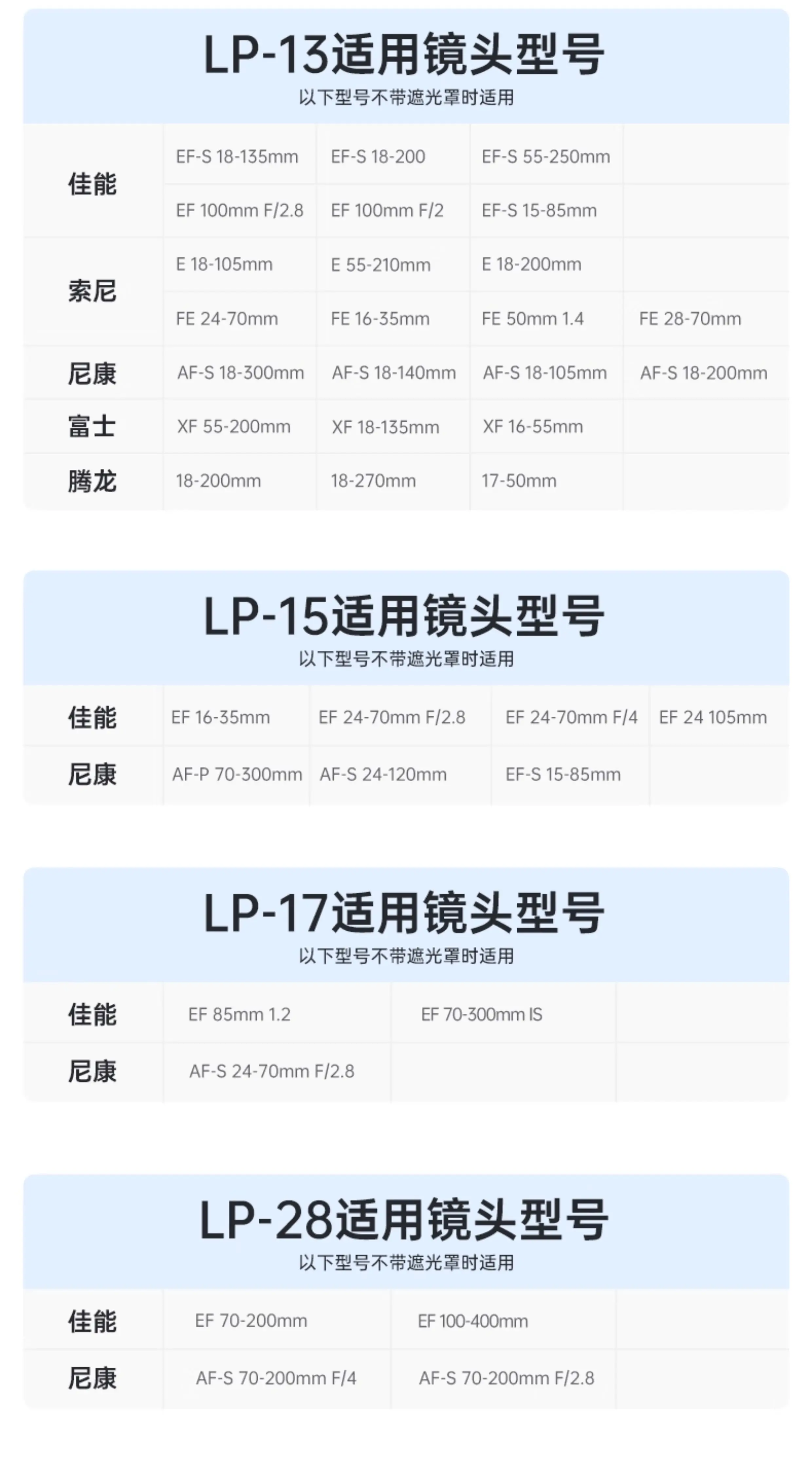 Ambitful LP Series 鏡頭保護袋圖文描述 10