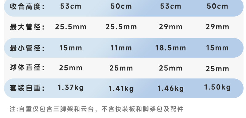 Marsace 馬小路 PT-25 Video Tripod Kit 攝像三腳架套裝 圖文描述 10
