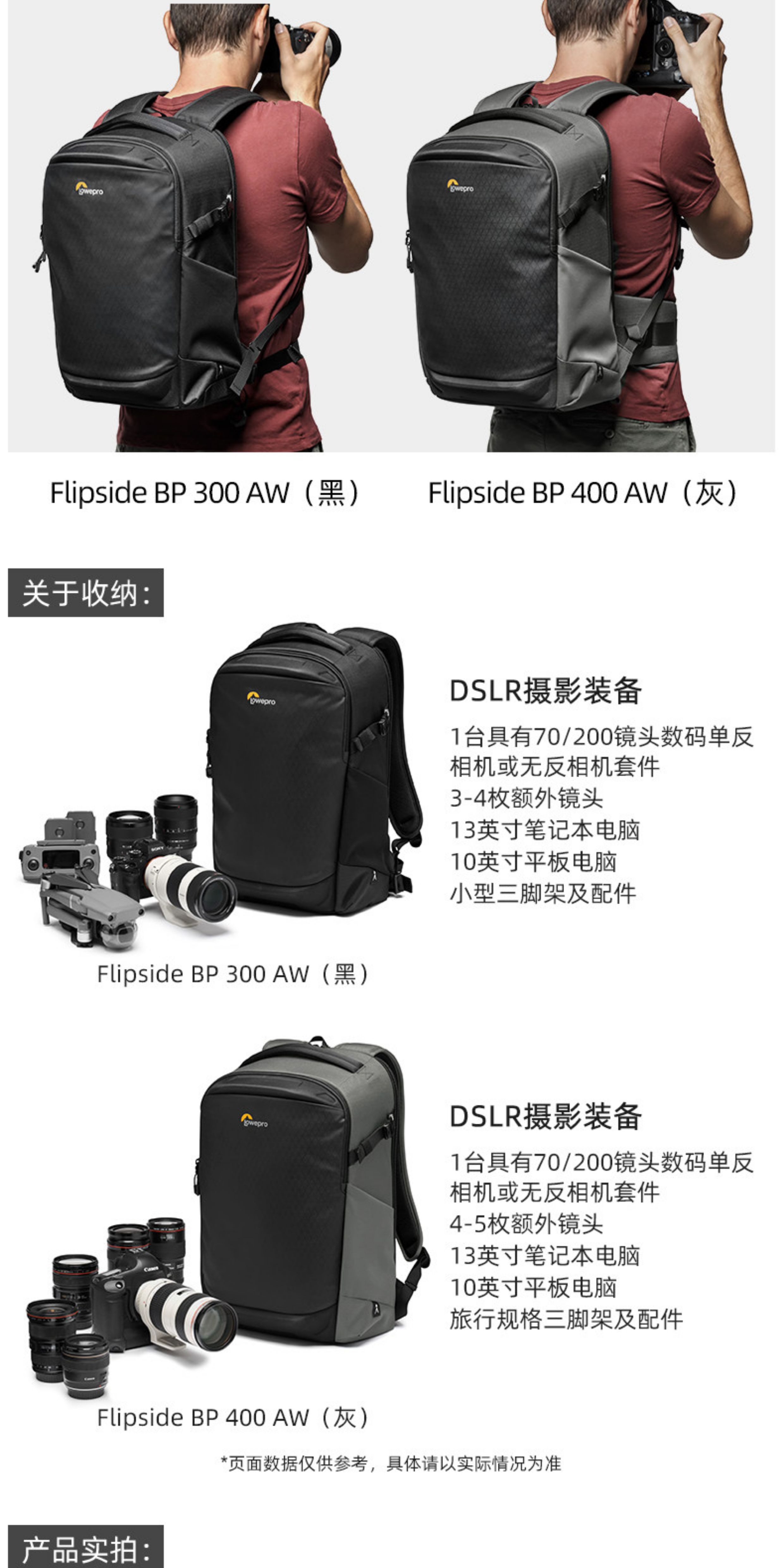 Lowepro LP37353-PWW Flipside 400 AW III 相機背囊（深灰色） 圖文描述 07