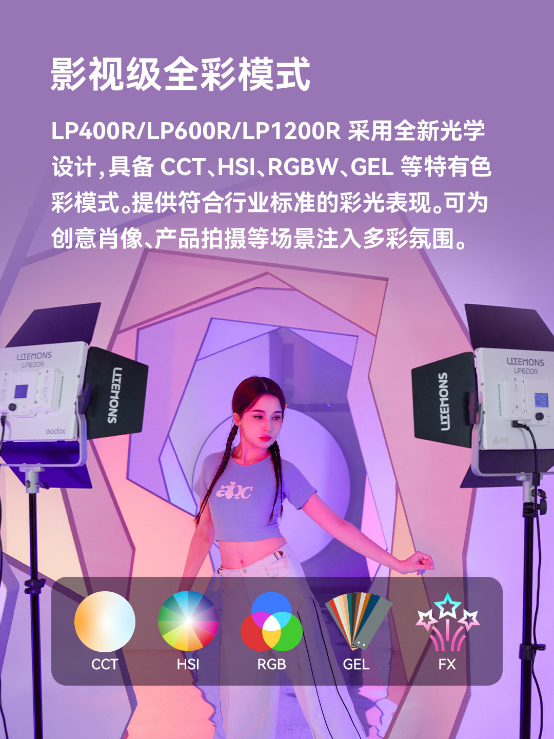 Godox LP600Bi 單燈 圖文圖片 04