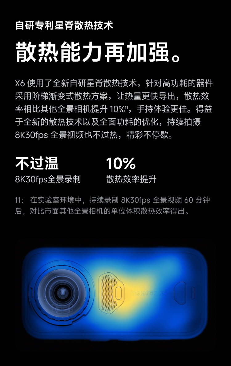Insta360 X6 圖文描述 28