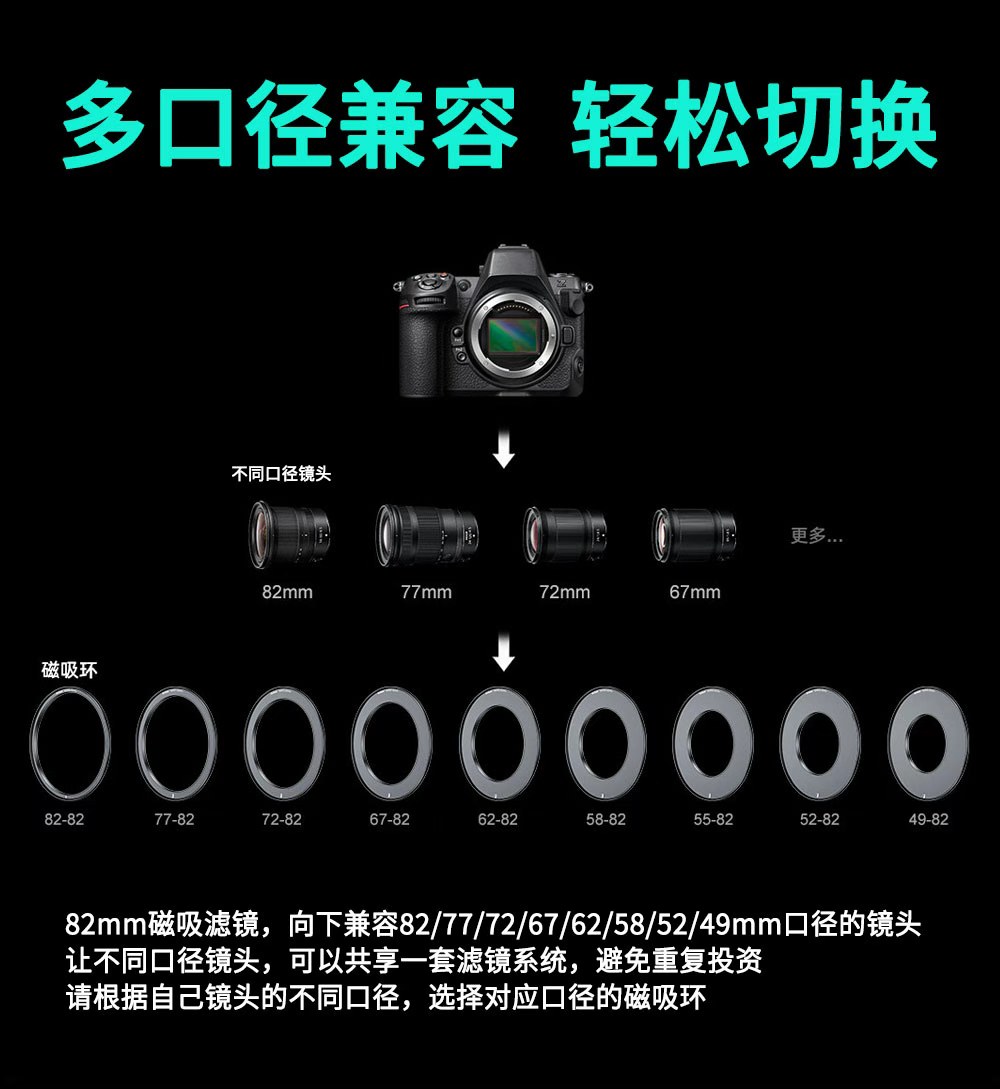 Marsace 馬小路 MCF01 82mm Magnetic Filter Set 2 快磁濾鏡套裝二 圖文描述 03