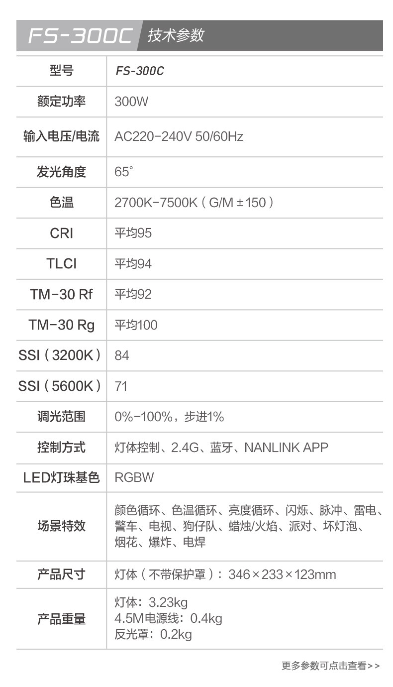 Nanlite 南光 FS-300C RGBW Color AC LED Monolight 全彩 LED 補光燈 圖文描述 23