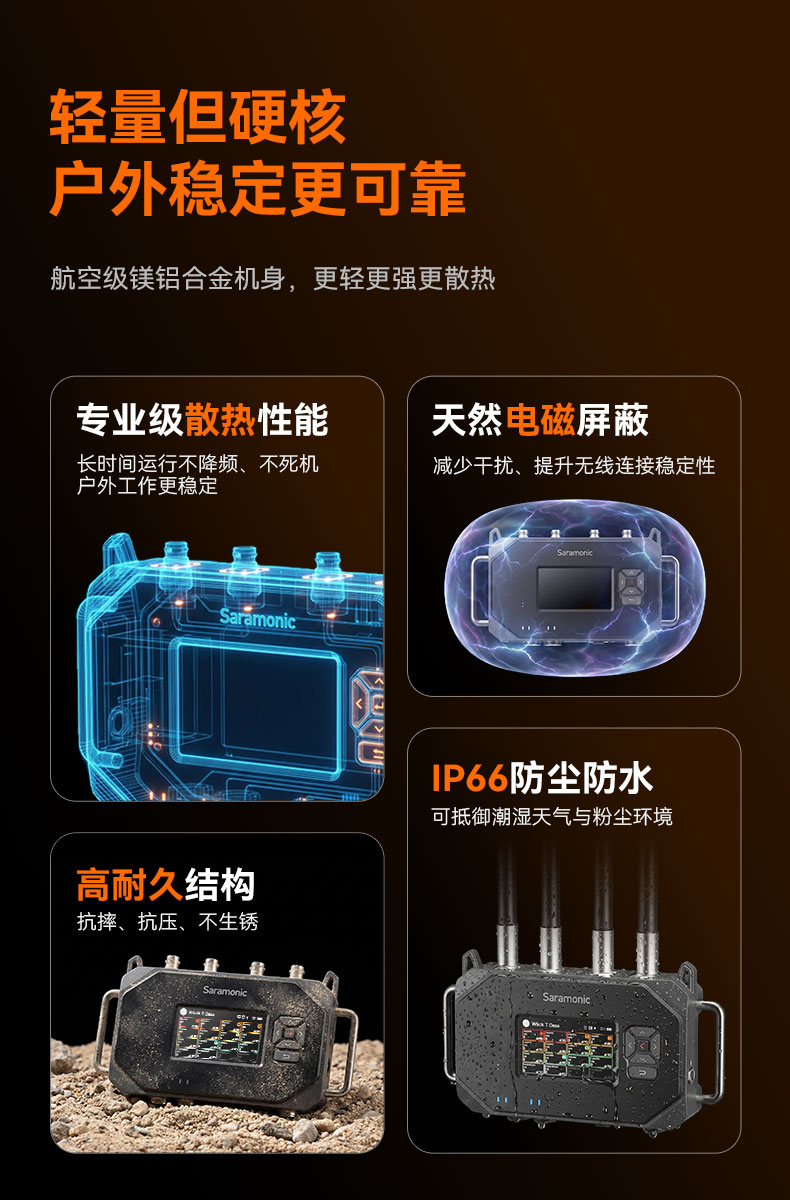 Saramonic WiTalk Base-V 圖文描述 07