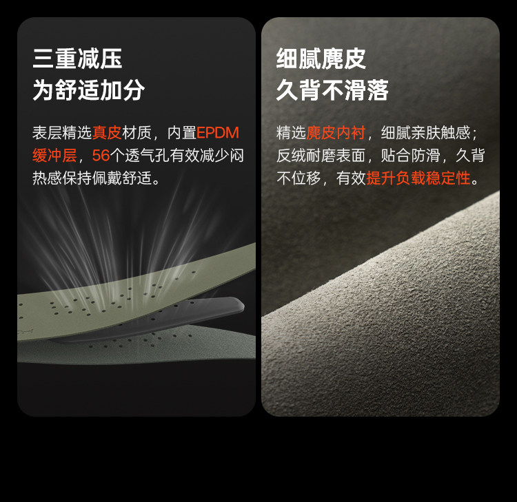 PGYTECH Camera Strap Master 大地棕 圖文介紹 12
