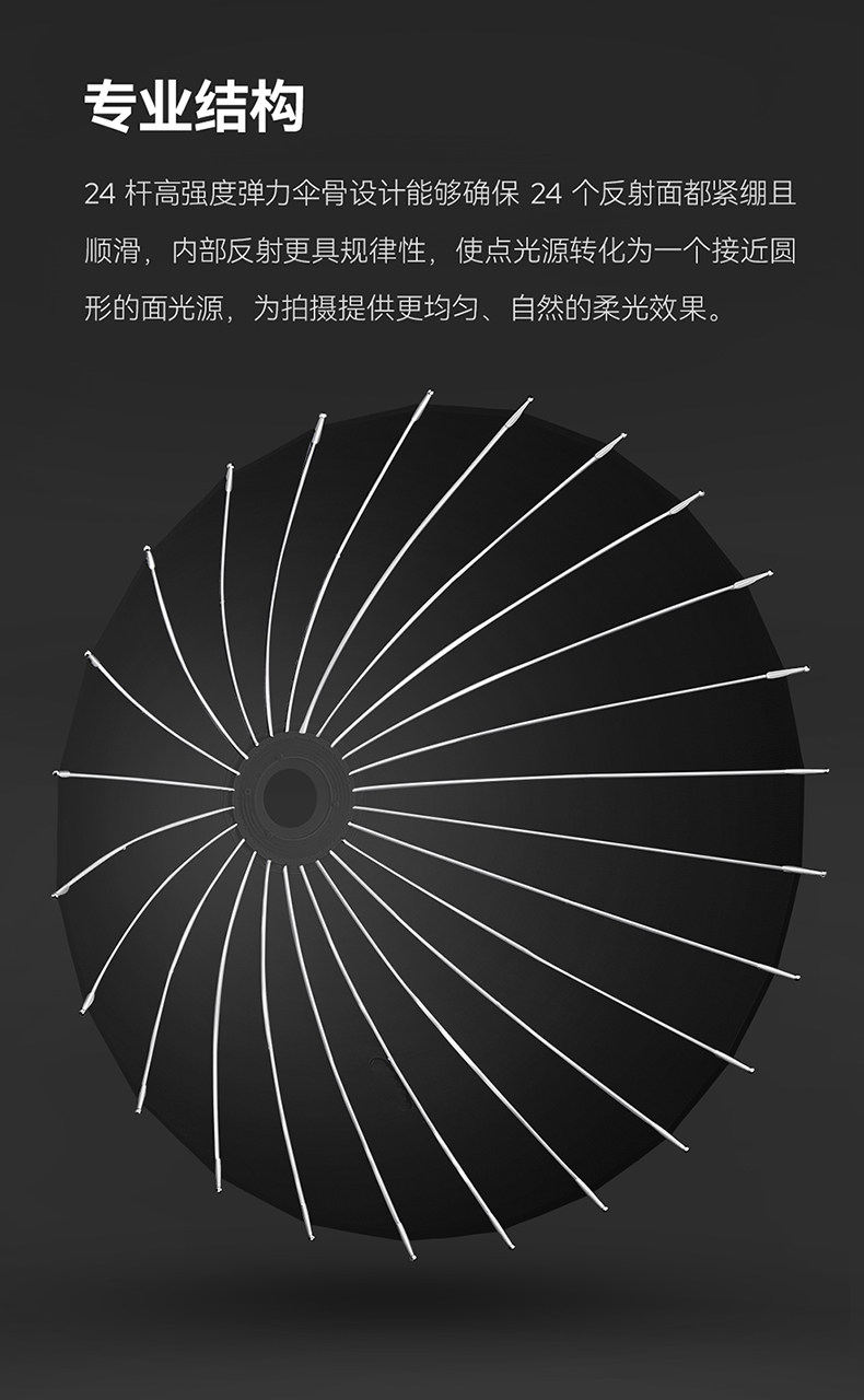 Godox 神牛 P88 Parabolic Focusing Reflector Kit 拋物線反射柔光罩套裝 圖文描述 07