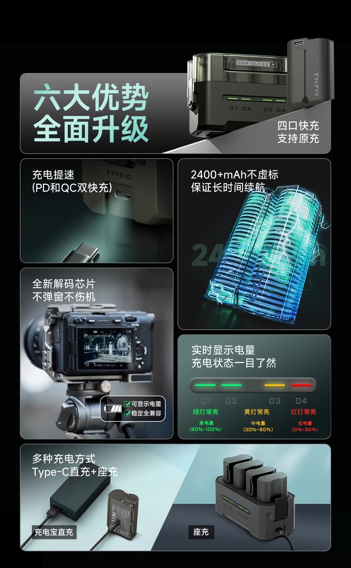 Tilta 鐵頭 TDMW-BLK22-GN DMW-BLK22 2400mAh USB-C 相機電池 圖文描述 02