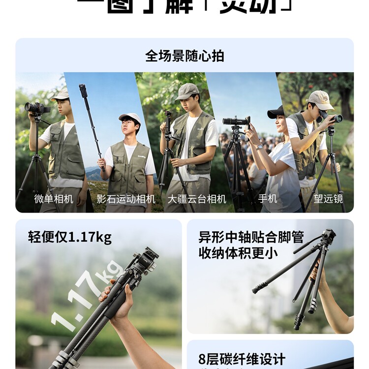 SmallRig CT-22 5885 圖文描述 03
