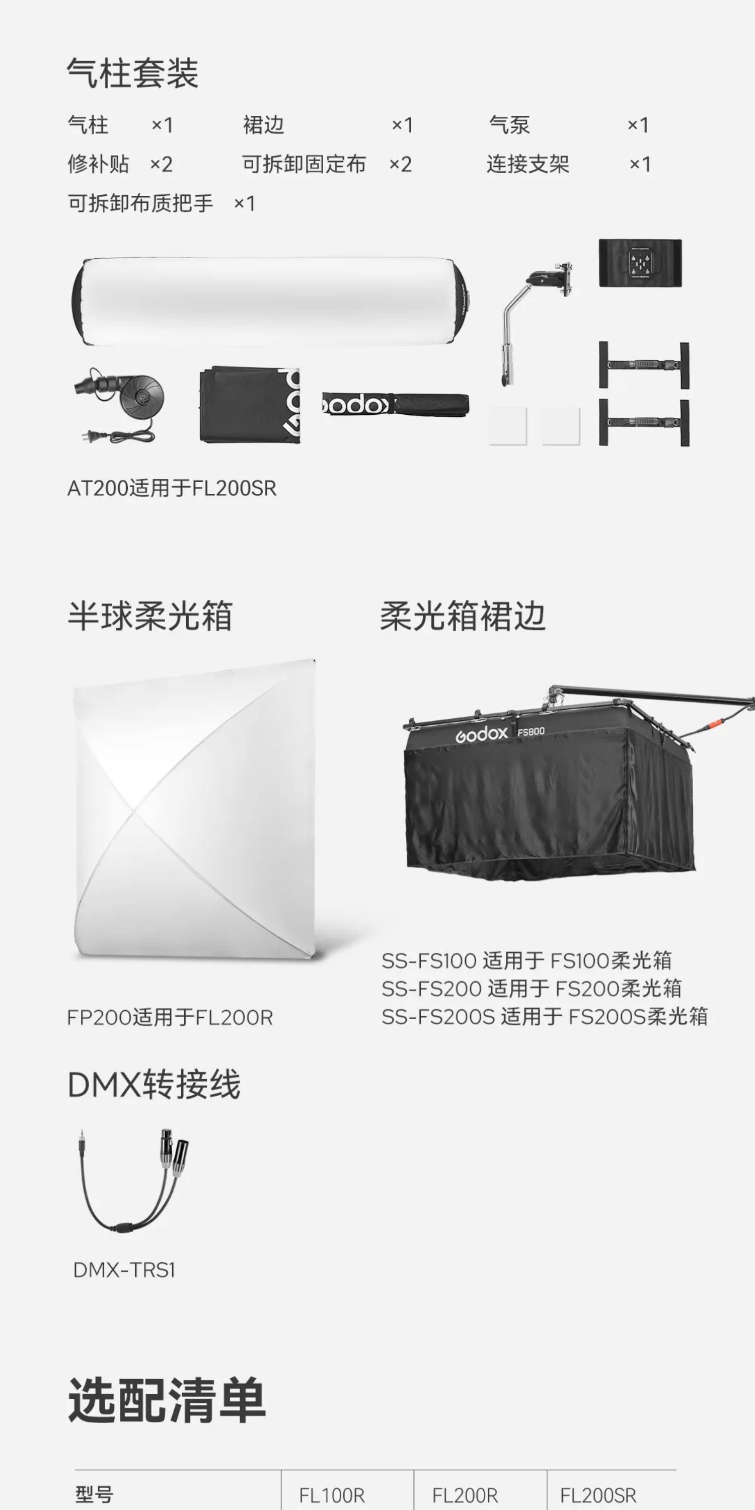 Godox FL100R 圖文描述 13