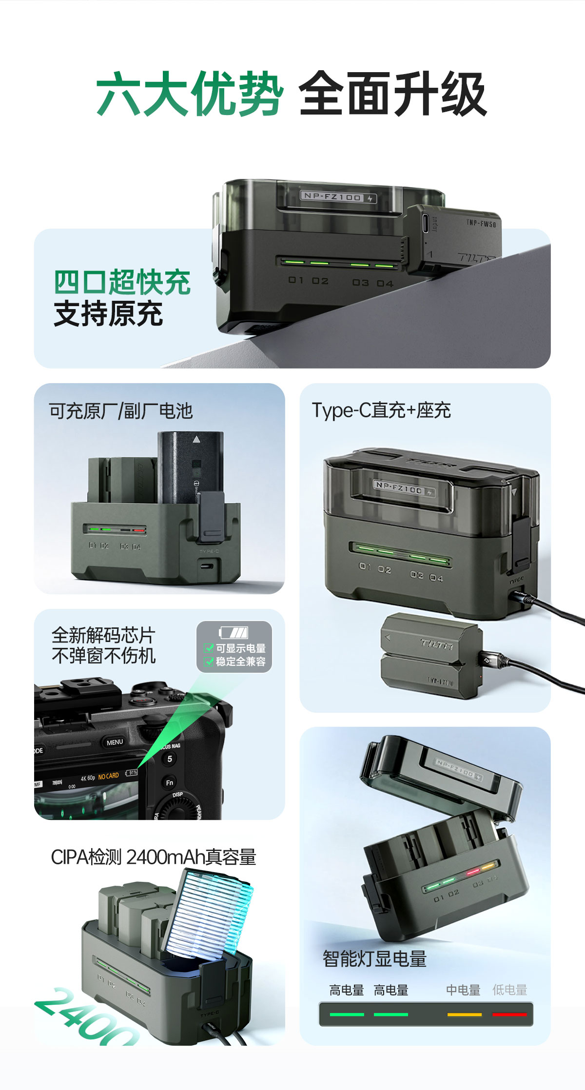 Tilta 鐵頭 TNP-FW50-GN NP-FW50 980mAh USB-C 相機電池 圖文描述 02