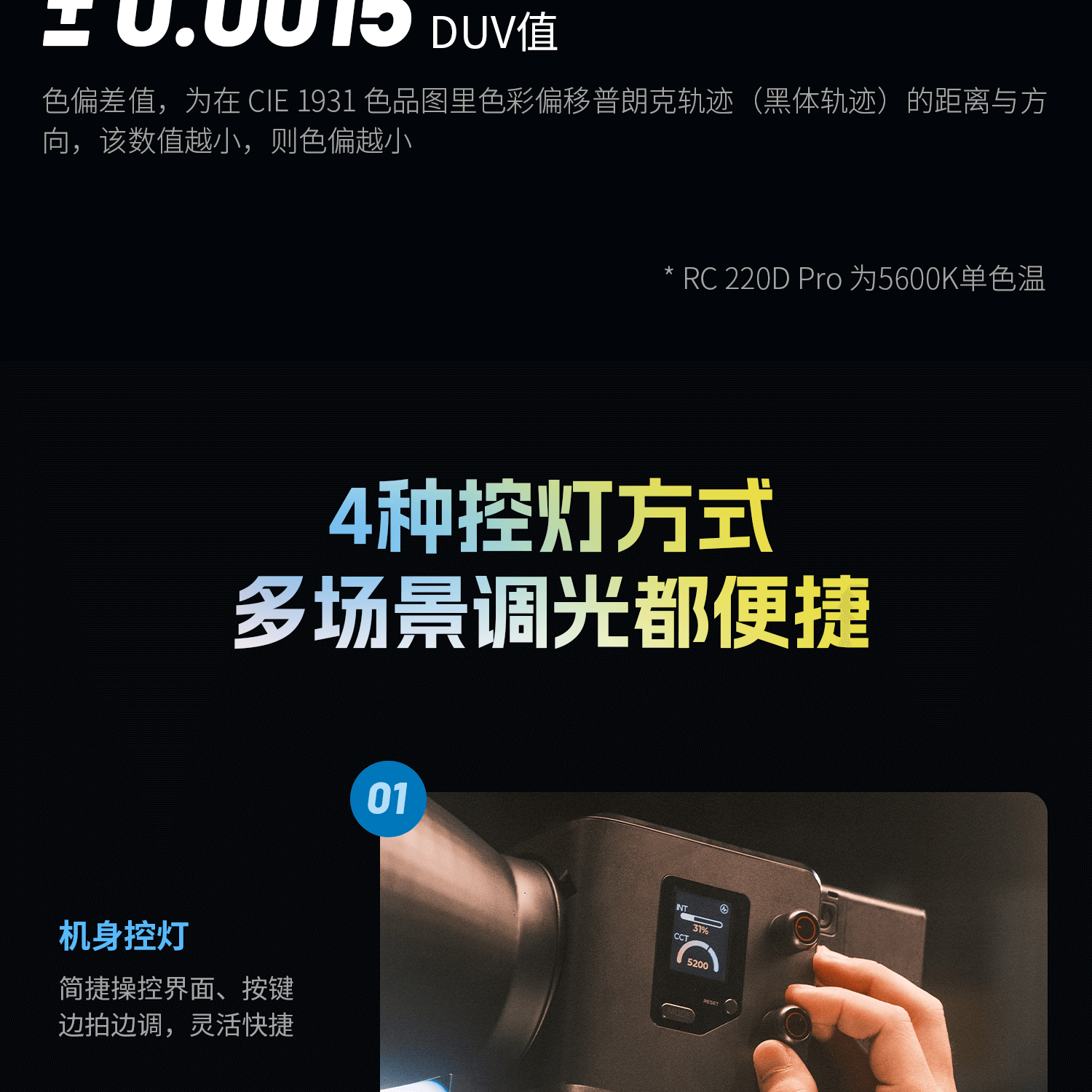 SmallRig RC 220 Pro 圖文描述 15