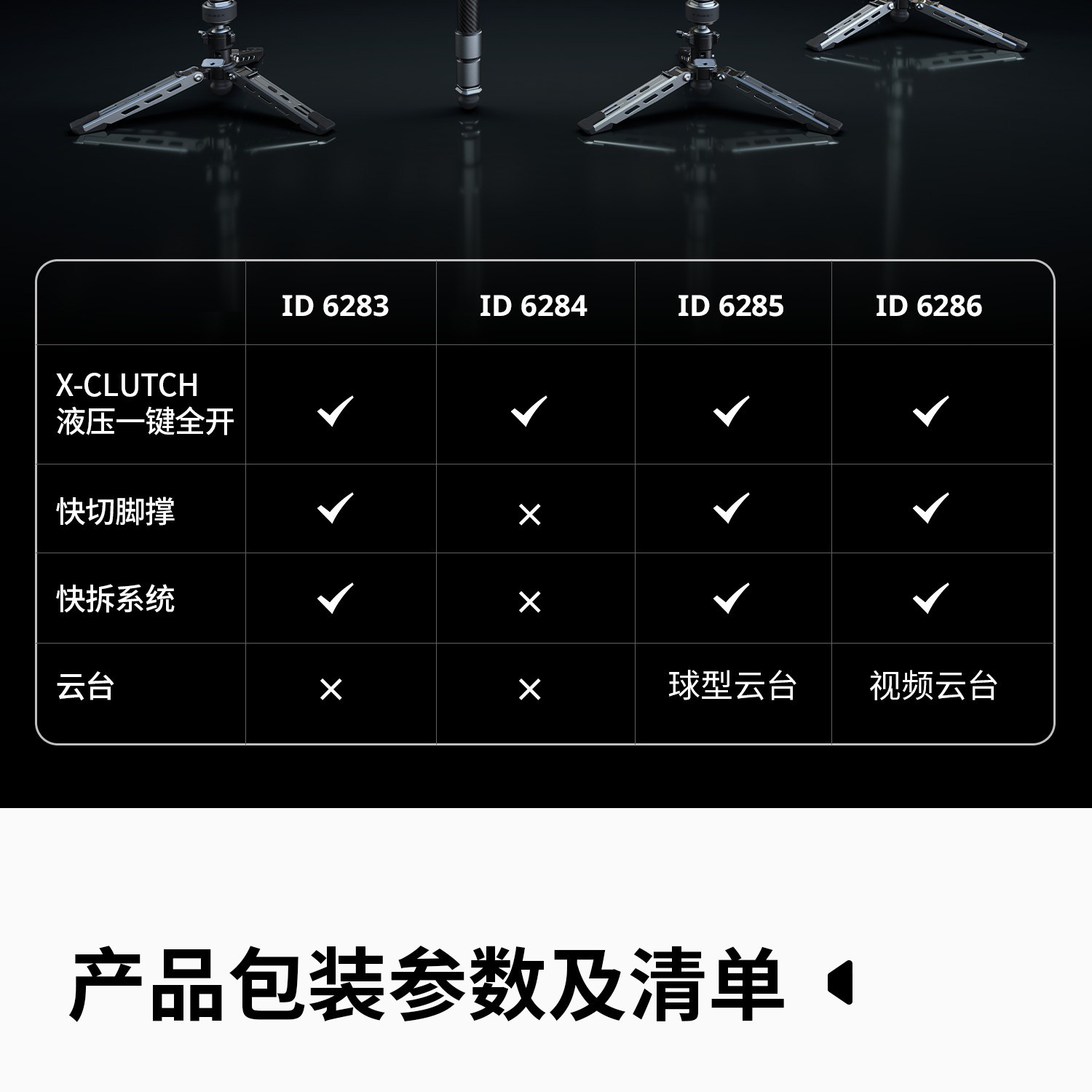 SmallRig x Potato Jet 6286 TRIBEX PRO X-Clutch Hydraulic Monopod for Video 一鍵全開液壓單腳架 圖文描述 30
