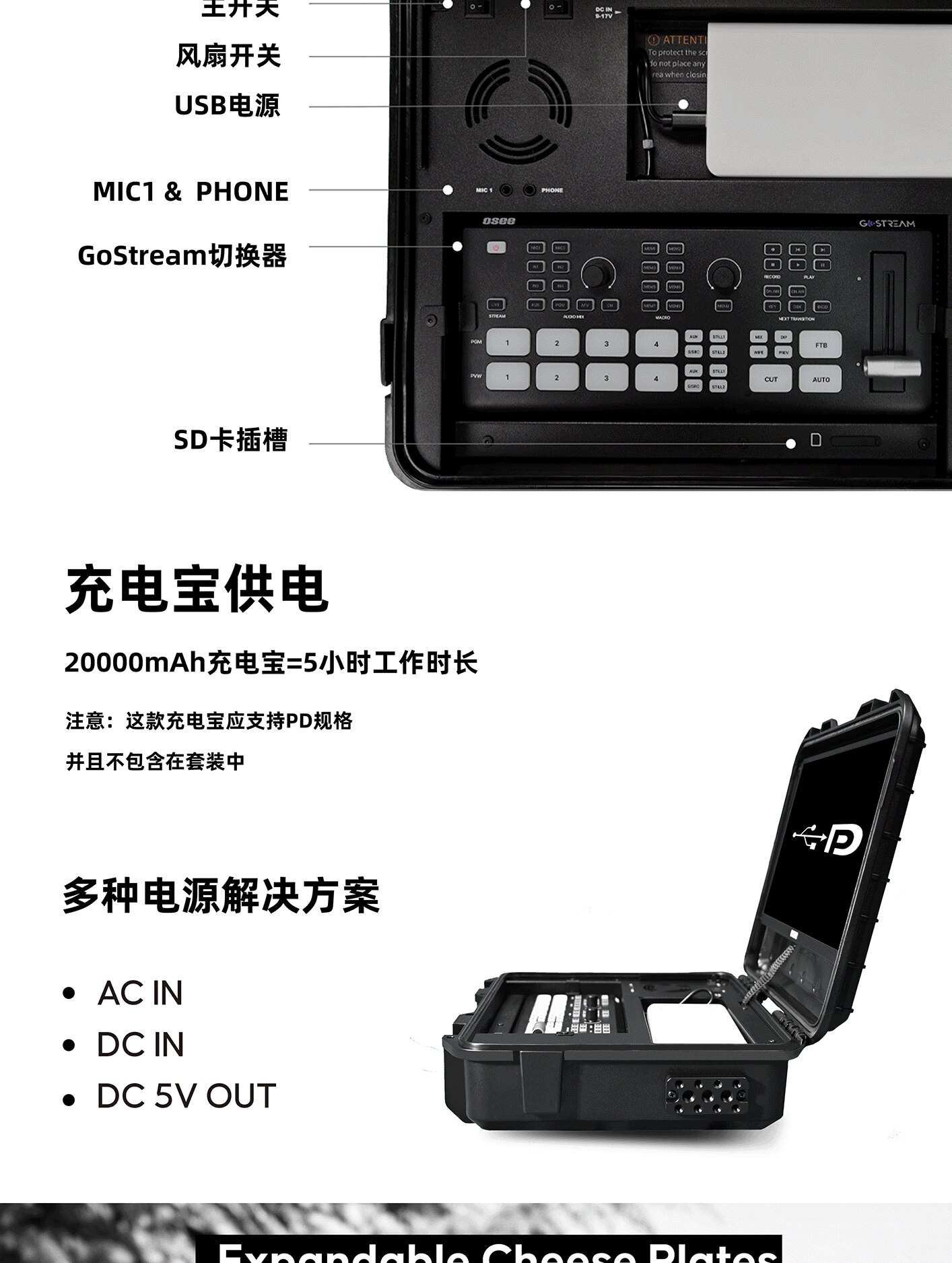 OSEE GoStream Duet SDI/HDMI/NDI Live Streaming Video Switcher/Recorder Kit 直播切換台套裝 圖文描述 07