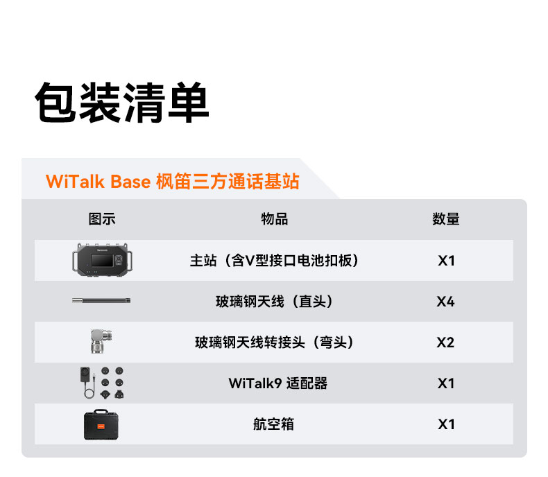 Saramonic WiTalk Base-V 圖文描述 10