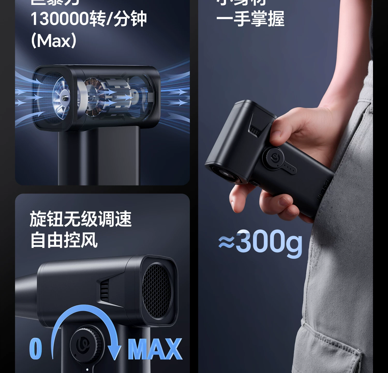 Ulanzi AD02 STORM 電動吹塵器圖文描述 03