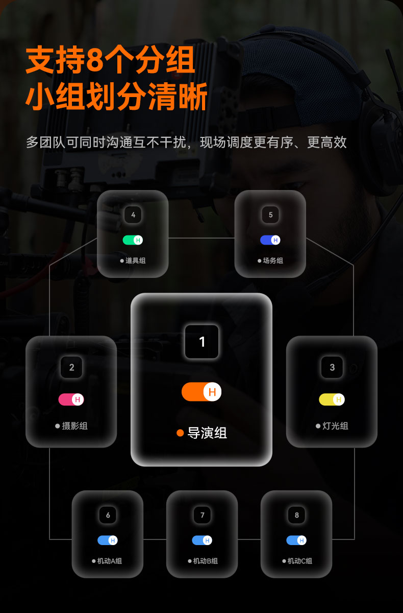 Saramonic WiTalk Base-V 圖文描述 04