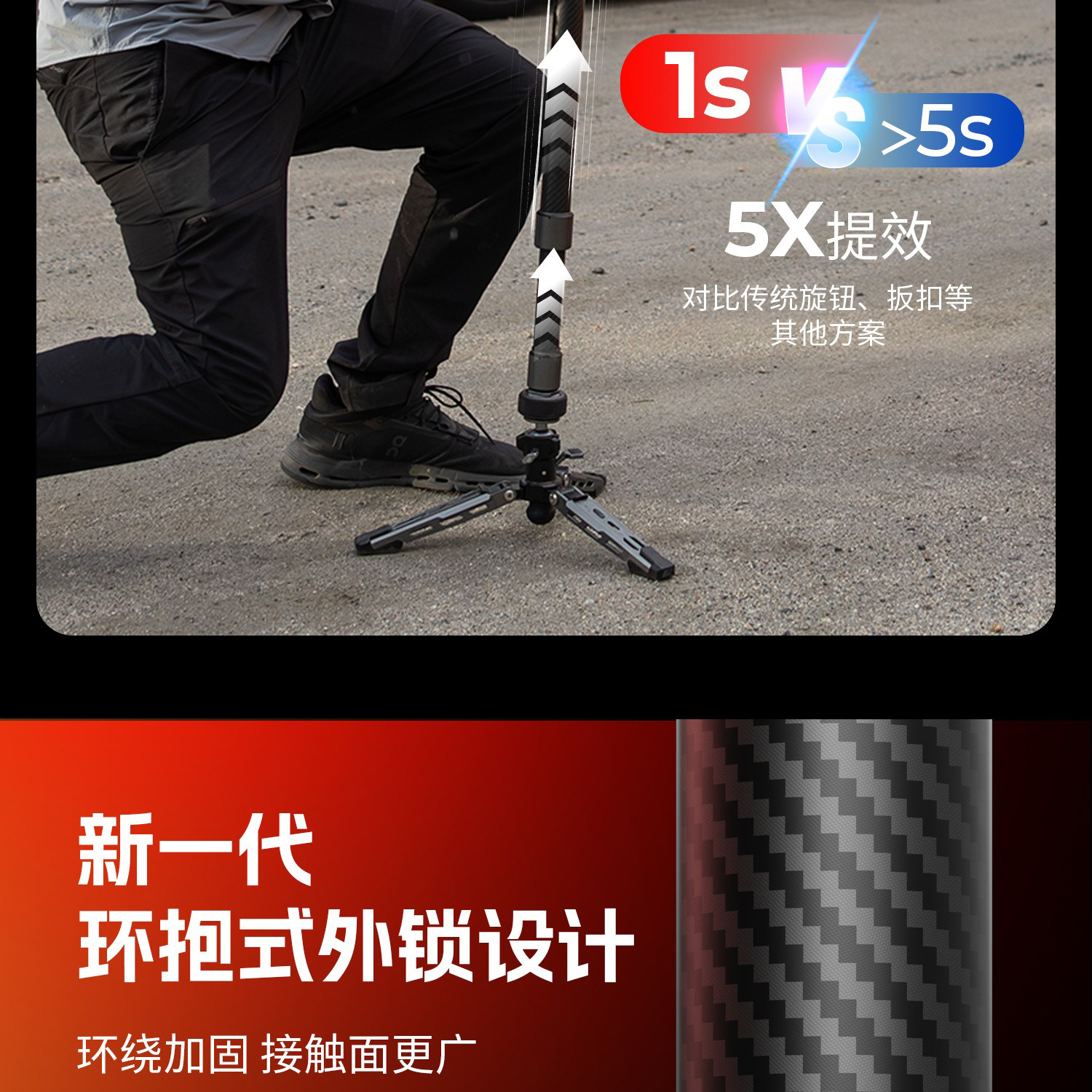 SmallRig x Potato Jet 6286 TRIBEX PRO X-Clutch Hydraulic Monopod for Video 一鍵全開液壓單腳架 圖文描述 07
