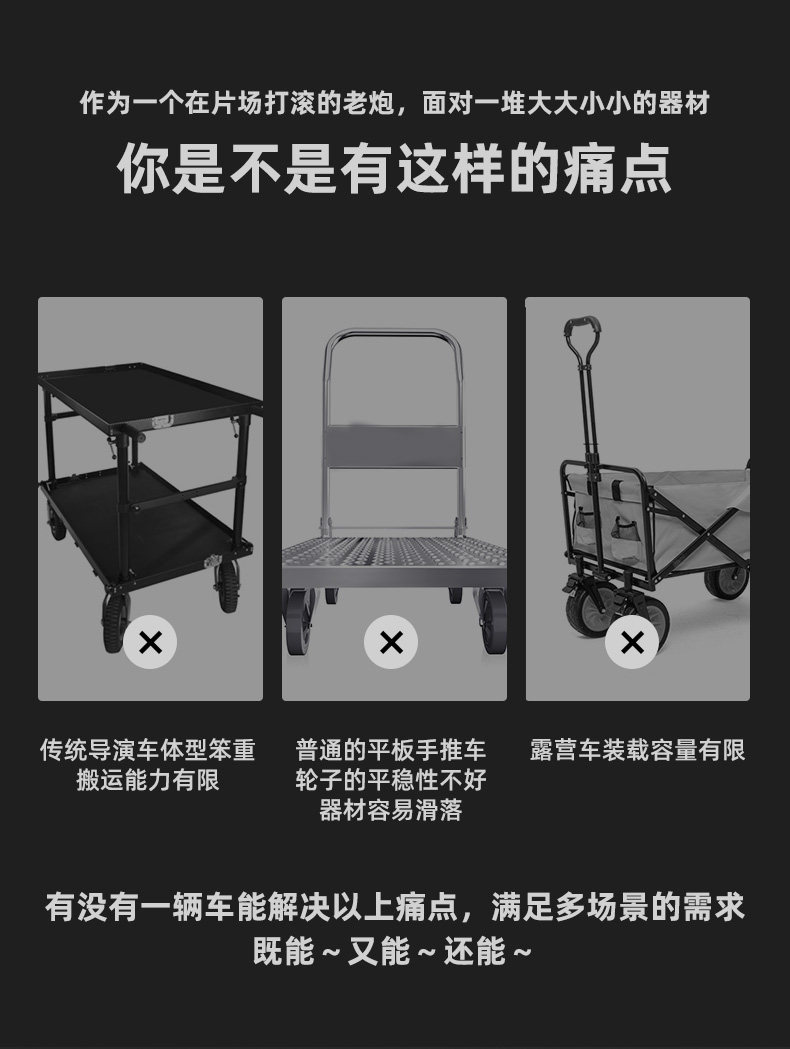 Greenbull 青牛 C90 多用托板 圖文描述 03