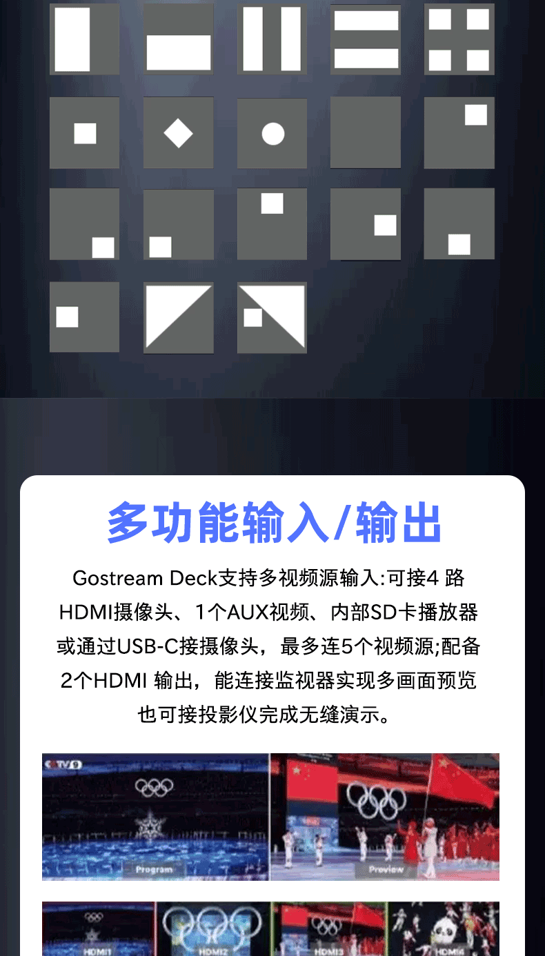 OSEE GoStream Deck HDMI/USB Live Streaming Video Switcher 切換台 圖文描述 05