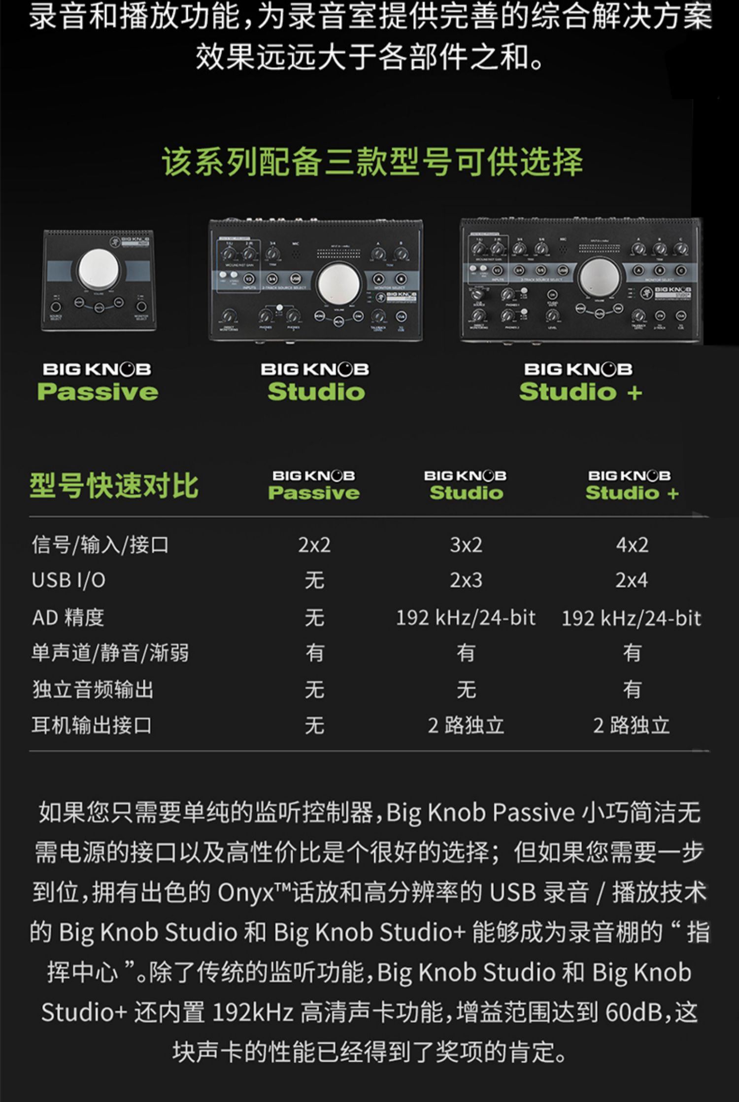 Mackie Big Knob Studio Monitor Controller USB Interface 圖文描述 02
