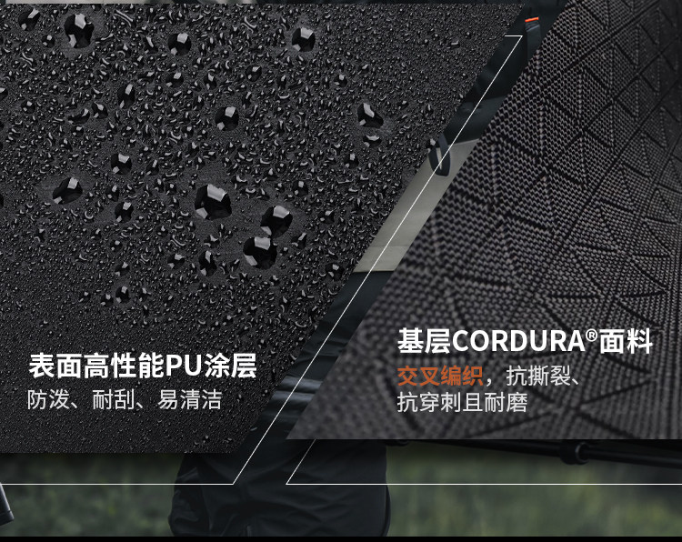 PGYTECH OnePro Focux Backpack 35L 相機背囊（黑色） 圖文描述 08
