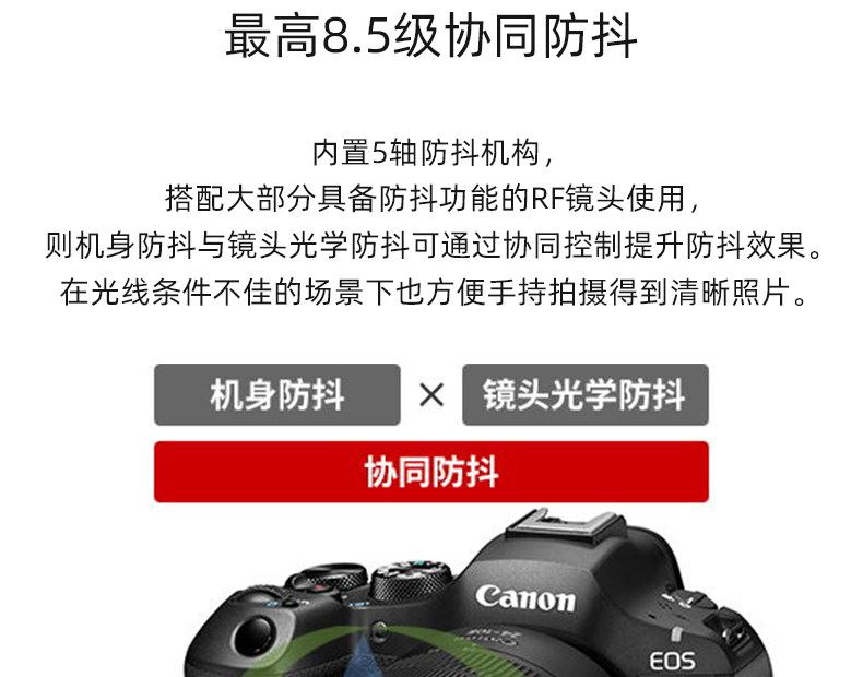 Canon EOS R6 Mark III 連 RF24-105mm F4 L IS USM 鏡頭套裝 圖文描述 13