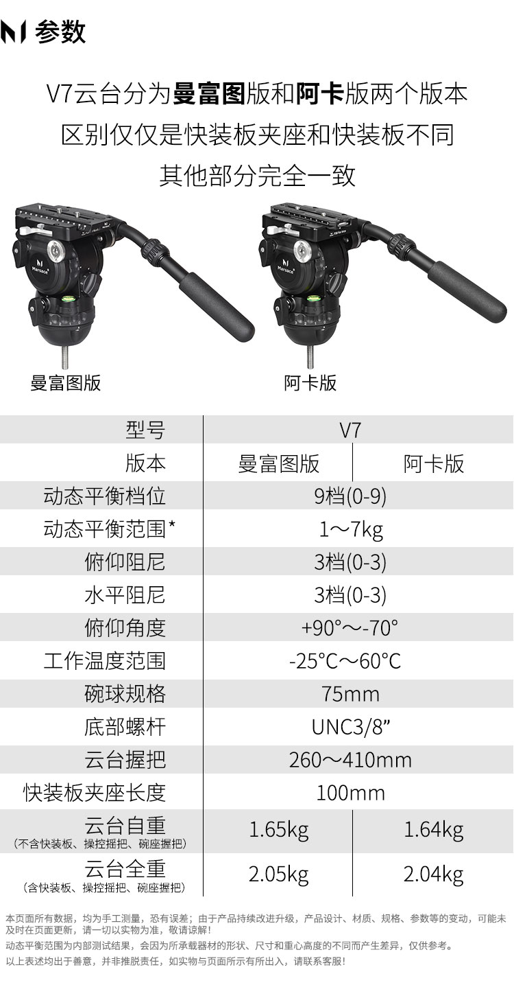 Marsace 馬小路 V7 75mm Bowl Fluid Video Head - Manfrotto Plate 液壓攝錄雲台（曼富圖快拆板） 圖文描述 03