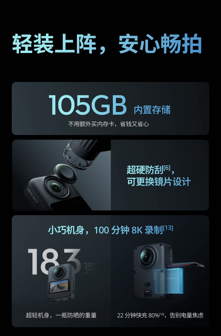 DJI Osmo 360 II Essential Combo 人氣套裝 圖文描述 26