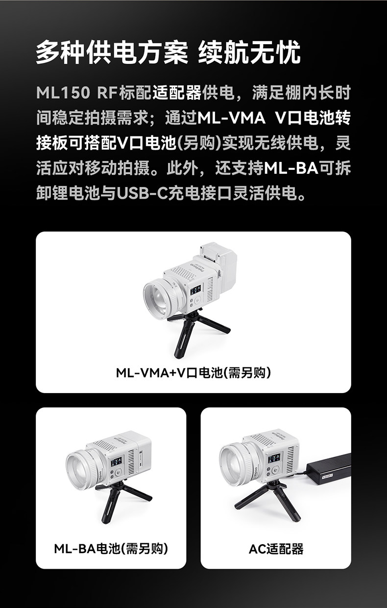 Godox ML150 RF 白色 圖文圖片 05