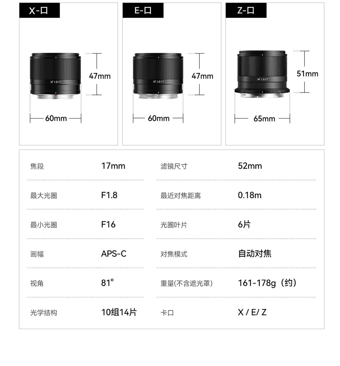 TTArtisan 銘匠 AF 17mm F1.8 Air APS-C Lens 鏡頭 (Sony E) 圖文描述 23