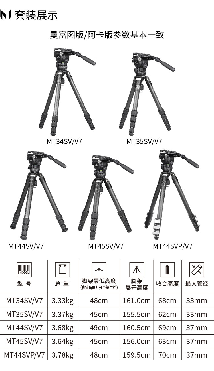 Marsace 馬小路 V7 75mm Bowl Fluid Video Head - Manfrotto Plate 液壓攝錄雲台（曼富圖快拆板） 圖文描述 16