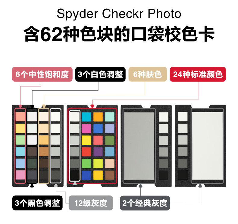 Datacolor SCK310 Spyder Checkr Photo 相片色彩校準卡 圖文描述 04