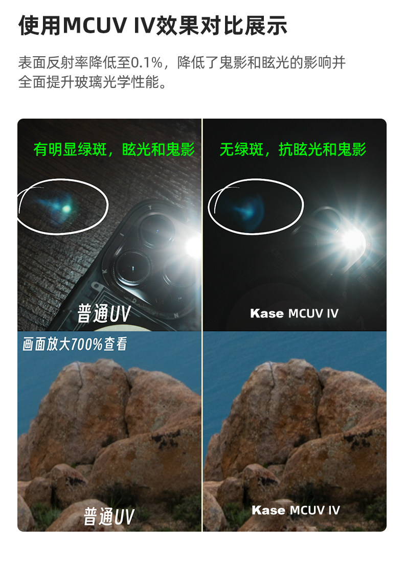 Kase MCUV IV 49mm 圖文描述 10