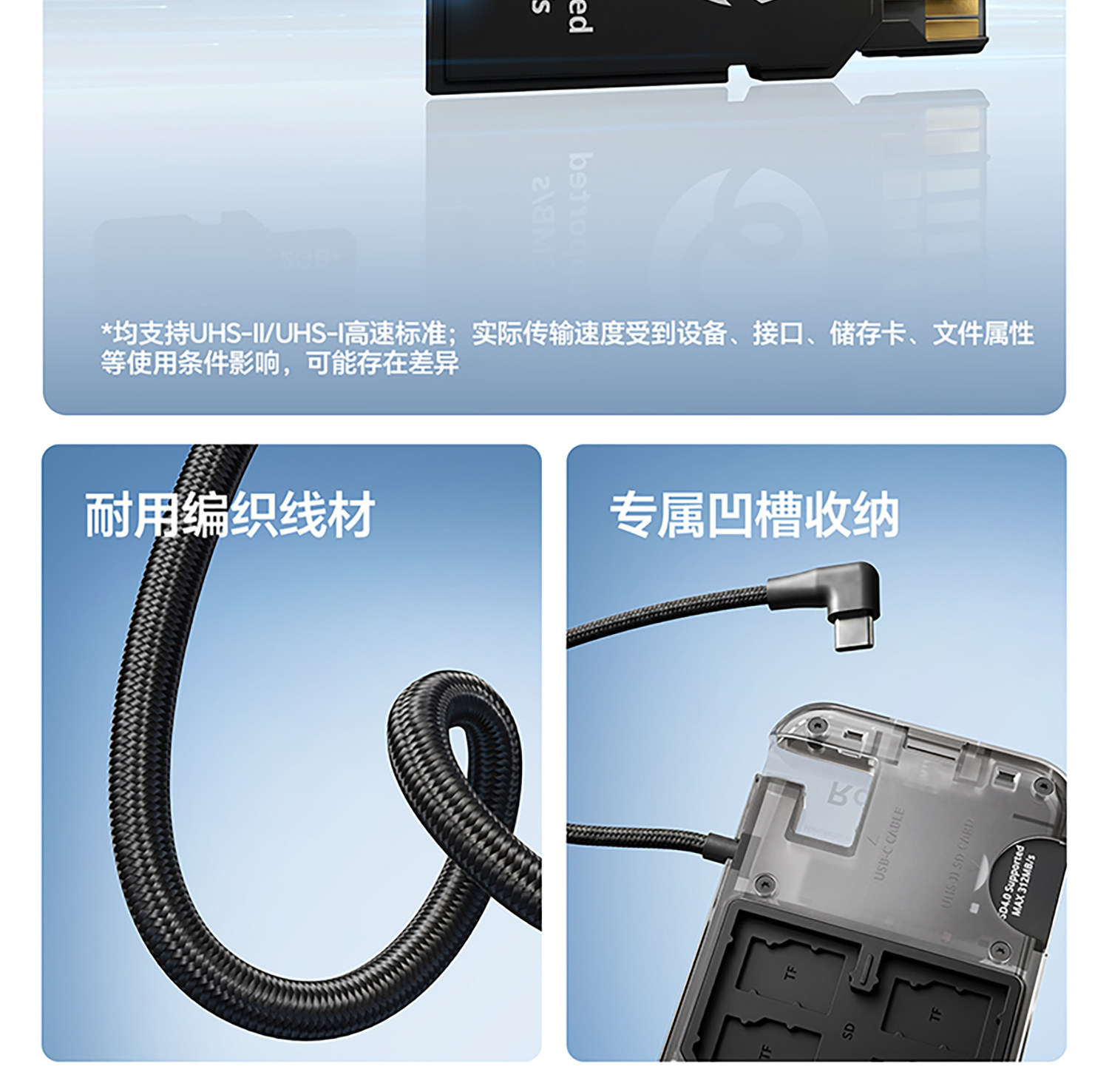 Ulanzi CC02 Portable SD Card Reader 隨身讀卡包 圖文描述 09