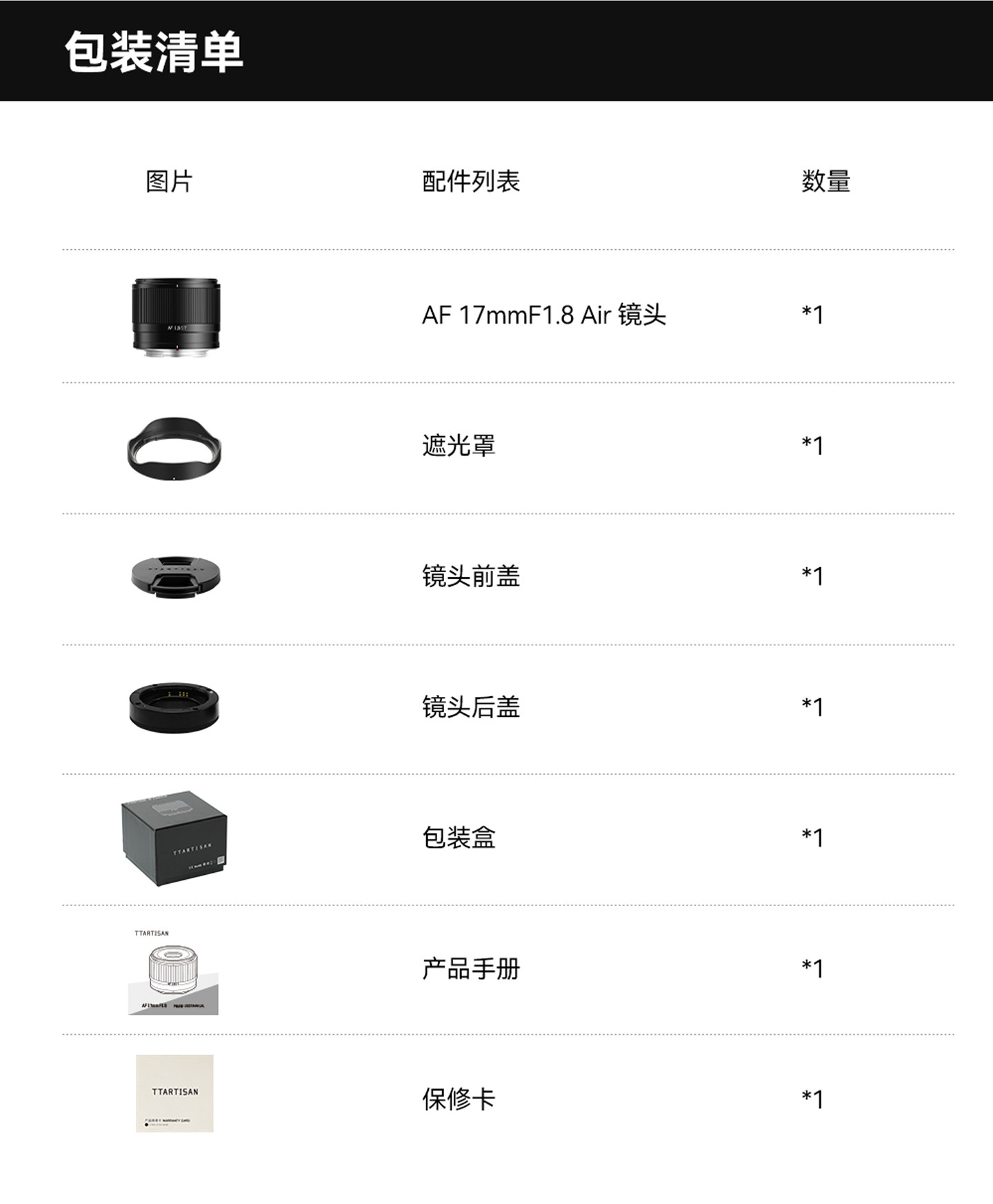 TTArtisan 銘匠 AF 17mm F1.8 Air APS-C Lens 鏡頭 (Sony E) 圖文描述 24
