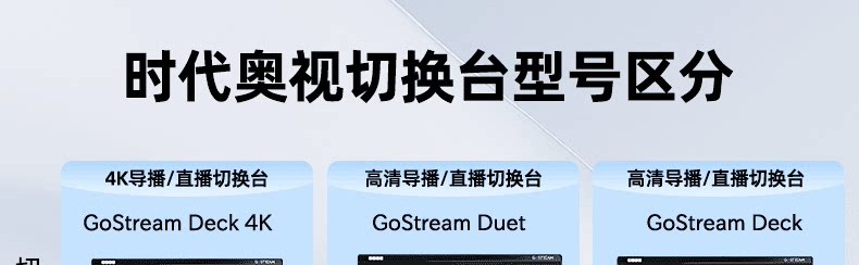 OSEE GoStream Duet SDI/HDMI/NDI|HX Live Stream Video Mixer/Switcher/Recorder 切換台 圖文描述 02