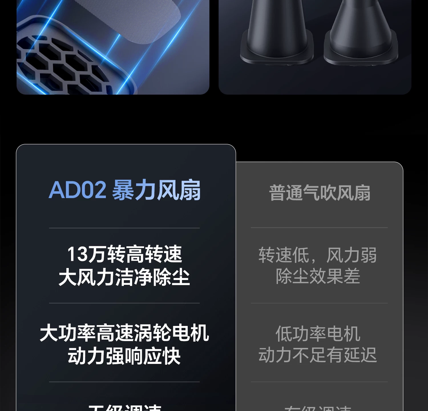 Ulanzi AD02 STORM 電動吹塵器圖文描述 05
