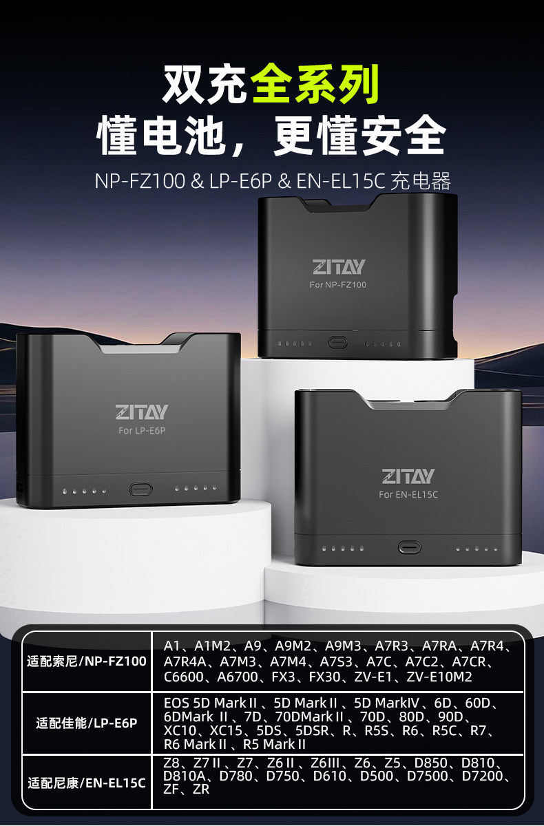 ZITAY 希鐵 BC46 Sony NP-FZ100 雙槽 PD 快速充電器（附 USB-C 線） 圖文描述 16