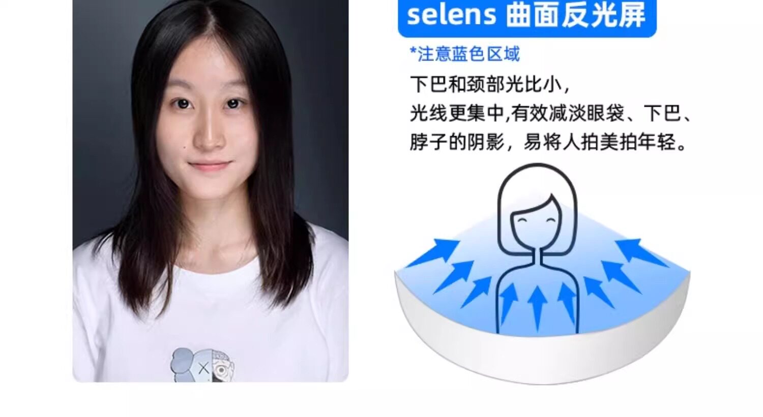 Selens SLR4-CR Clamshell Light Reflector/Diffuser 60cm x 110cm 弧形反光板套裝 圖文描述 08