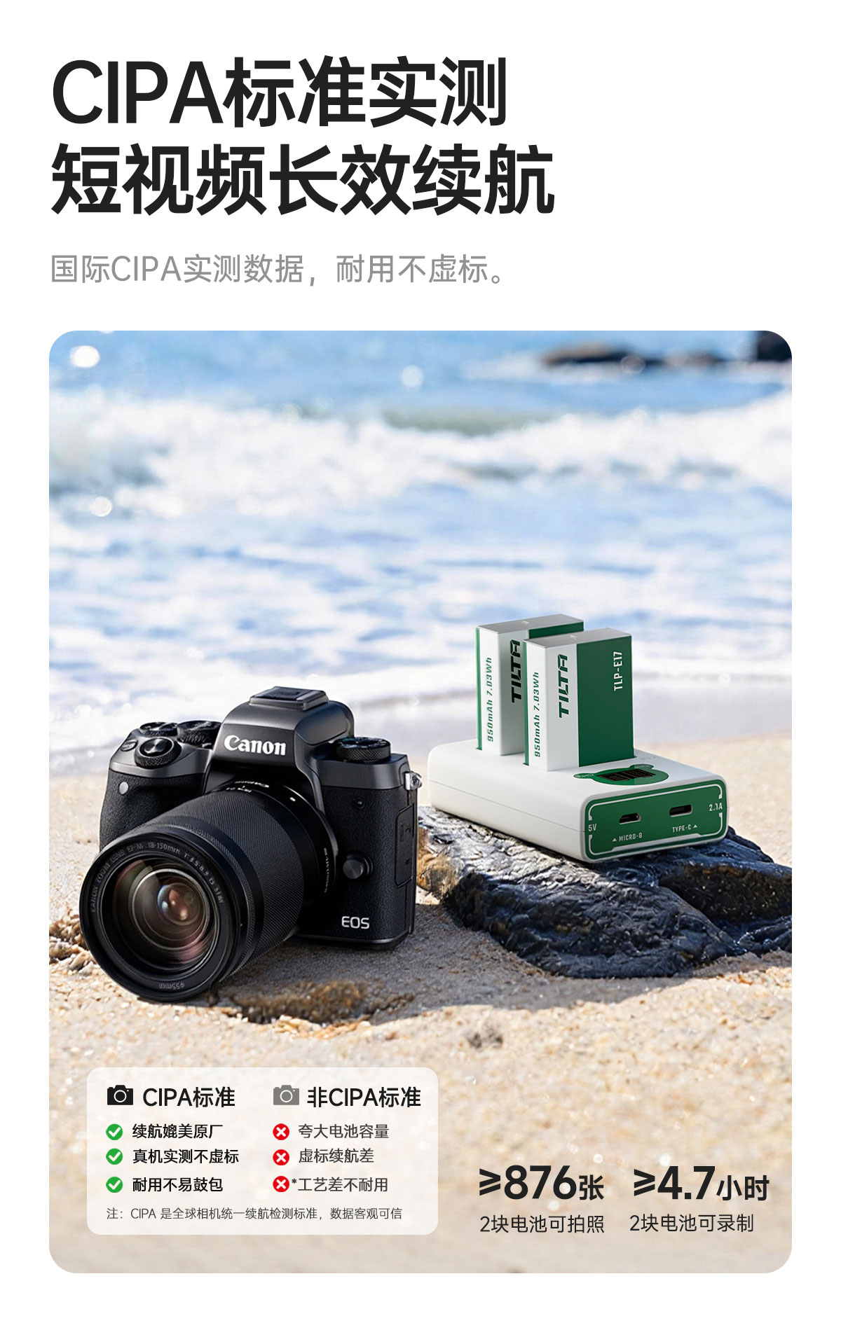 Tilta 鐵頭 TLP-E17-AG LP-E17 Battery with USB-C Input 950mAh for Canon 相機電池 (灰綠色) 圖文描述 08